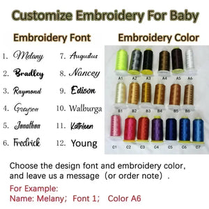 Personalized Baby Blanket – Custom Name Swaddle, Stroller & Crib Cover, Perfect Newborn Gift for Boys & Girls